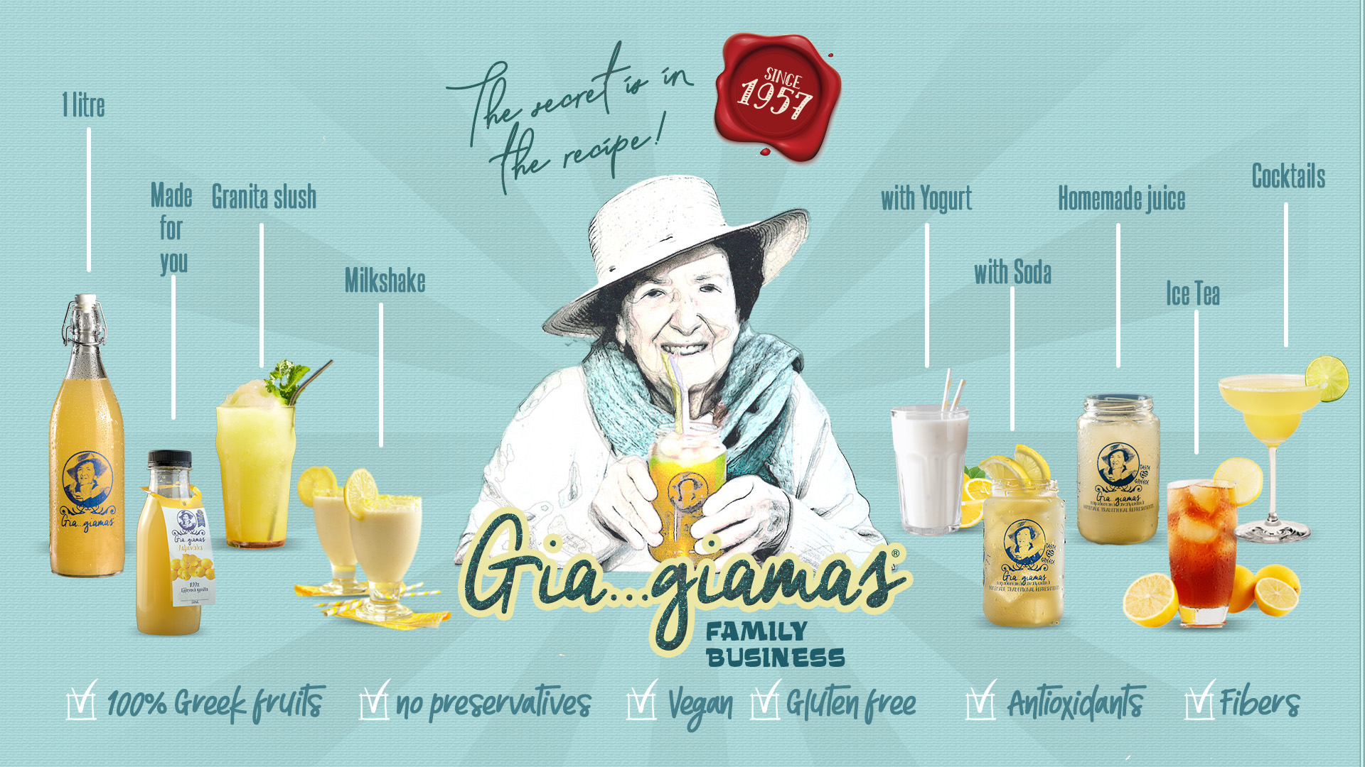 Wat kun je maken van Griekse fruitsap Gia Giamas lemonade